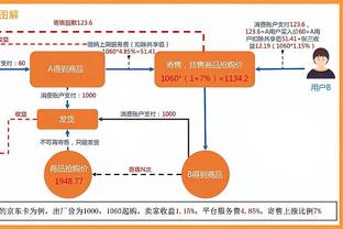 力压瓜帅？利雅得胜利晒海报：主帅卡斯特罗2023年已取46胜